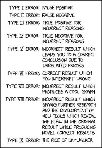 File:error types.png