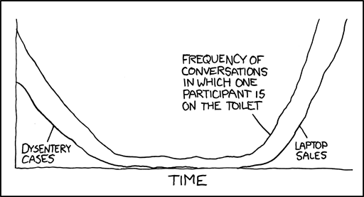 File:conversations.png