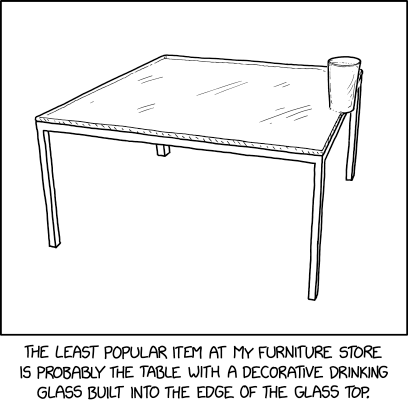 File:glass topped table.png