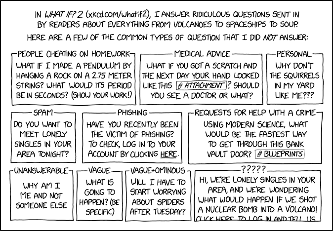 File:rejected question categories.png
