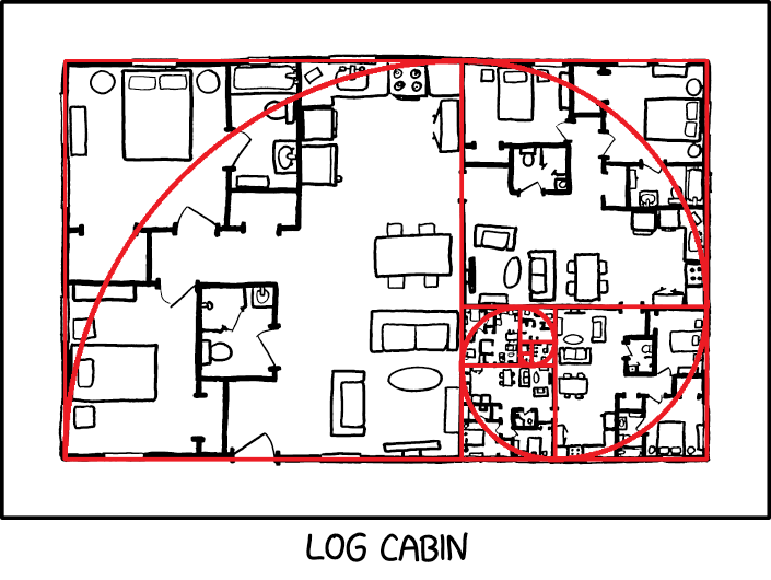 File:log cabin golden spiral.png