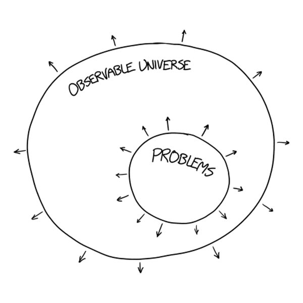 File:Proton Earth, Electron Moon.png