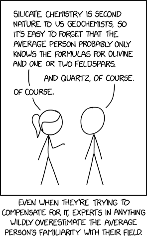 File:average familiarity.png