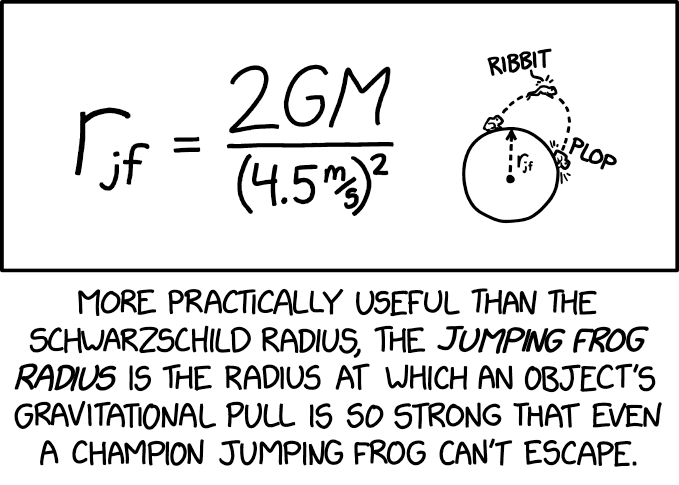 File:jumping frog radius 2x.png