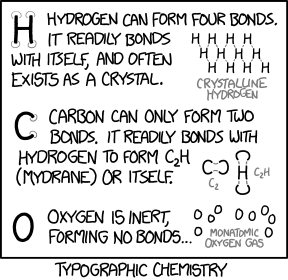 File:chemistry.png