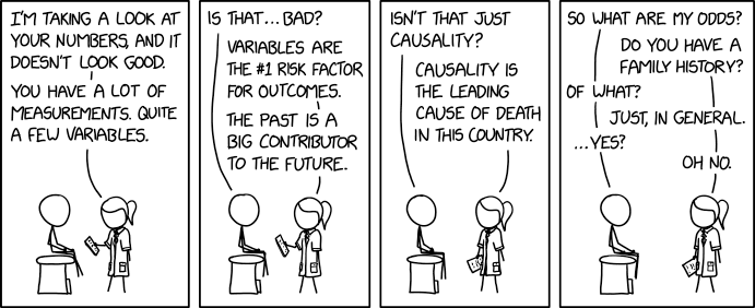 File:health data.png