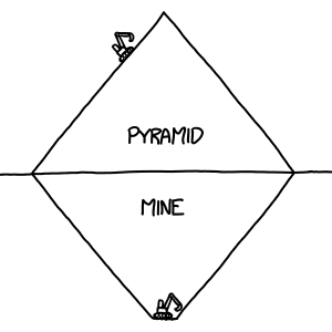 File:Pyramid Energy.png