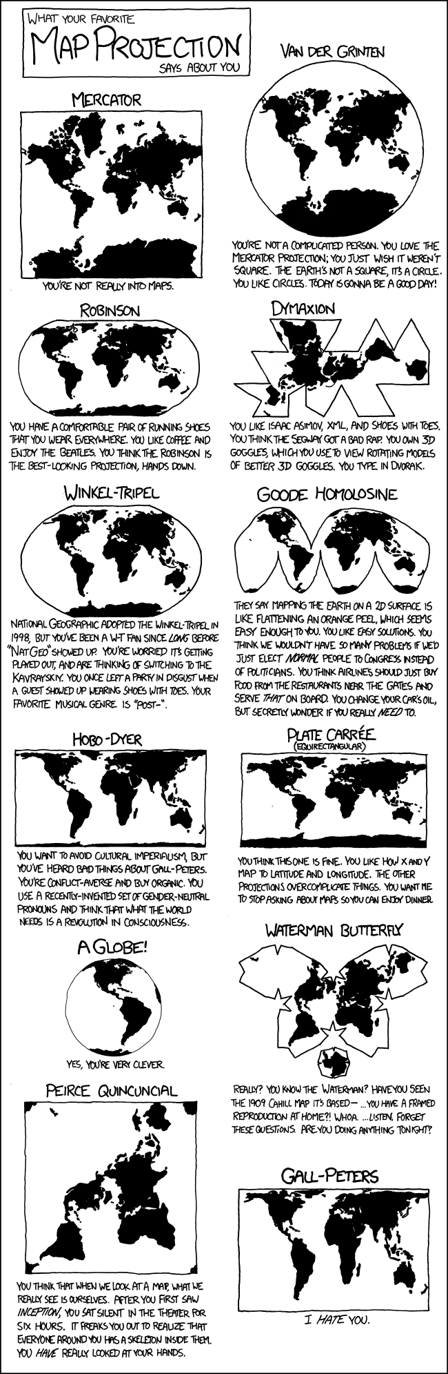 What's that? You think I don't like the Peters map because I'm uncomfortable with having my cultural assumptions challenged? Are you sure you're not... ::puts on sunglasses:: ...projecting?