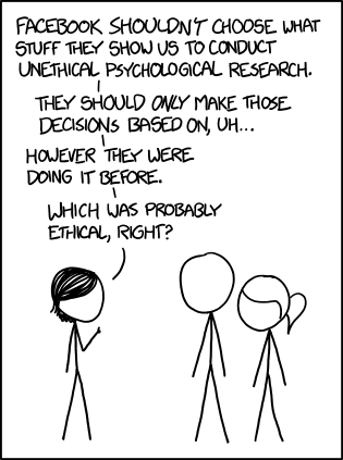 File:research ethics.png