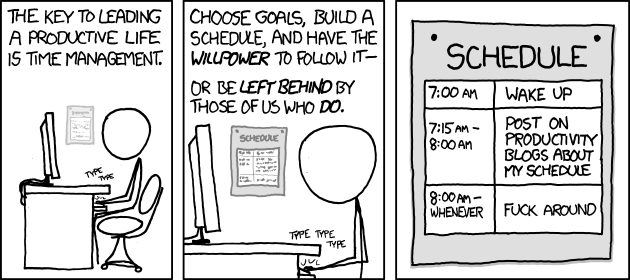 File:time management.png
