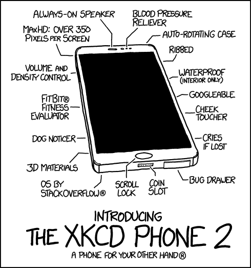 File:xkcd phone 2.png