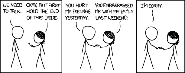 File:diode.png