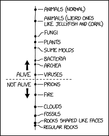 File:alive or not.png