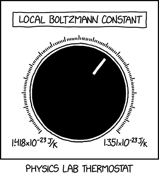 File:physics lab thermostat 2x.png