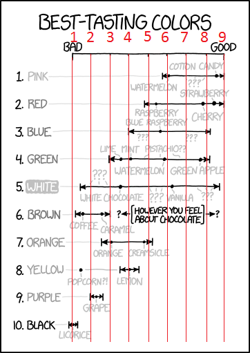 File:1811 grid.png