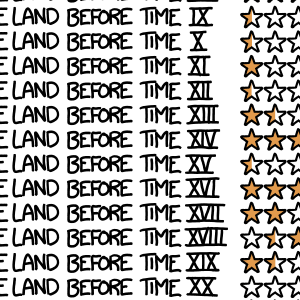 File:Twitter Timeline Height.png