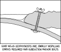 Thumbnail for version as of 01:48, 8 July 2026