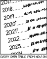 Thumbnail for version as of 01:46, 8 July 2026