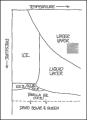 Thumbnail for version as of 01:48, 8 July 2026