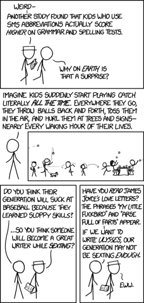 File:writing skills.png