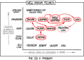 Thumbnail for version as of 01:47, 8 July 2026
