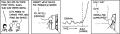 Thumbnail for version as of 01:46, 8 July 2026
