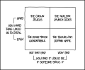 Thumbnail for version as of 01:48, 8 July 2026