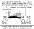 Thumbnail for version as of 01:45, 8 July 2026