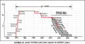 Thumbnail for version as of 01:47, 8 July 2026