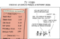 Thumbnail for version as of 01:48, 8 July 2026