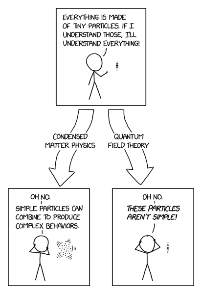 File:elementary physics paths 2x.png