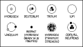 Thumbnail for version as of 01:46, 8 July 2026