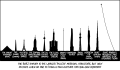 Thumbnail for version as of 01:45, 8 July 2026