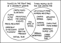 Thumbnail for version as of 01:46, 8 July 2026