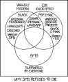 Thumbnail for version as of 01:46, 8 July 2026