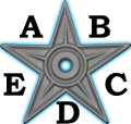 Thumbnail for version as of 01:47, 8 July 2026