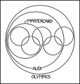 Thumbnail for version as of 01:45, 8 July 2026