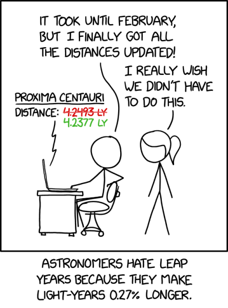 File:light leap years 2x.png