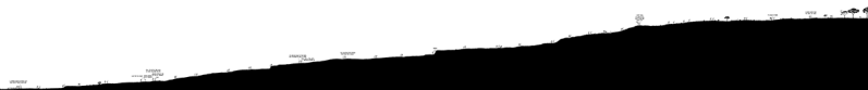 File:Mountain Walk 1667-1844-th.png