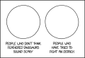 Thumbnail for version as of 01:46, 8 July 2026