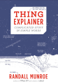 Thumbnail for version as of 01:48, 8 July 2026