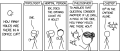 Thumbnail for version as of 01:47, 8 July 2026
