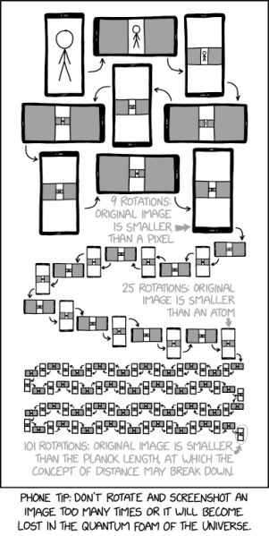File:rotation.png