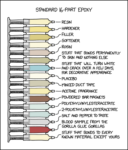 File:16 part epoxy 2x.png