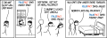 Thumbnail for version as of 01:48, 8 July 2026