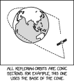Thumbnail for version as of 01:47, 8 July 2026