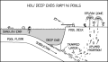 Thumbnail for version as of 01:48, 8 July 2026