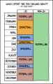 Thumbnail for version as of 01:48, 8 July 2026
