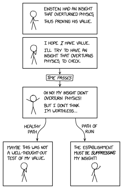 If nothing else, that reasoning definitely overturns syllogisms.