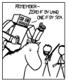Thumbnail for version as of 01:48, 8 July 2026